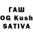 ТГК THC oil ndabenhle brandin